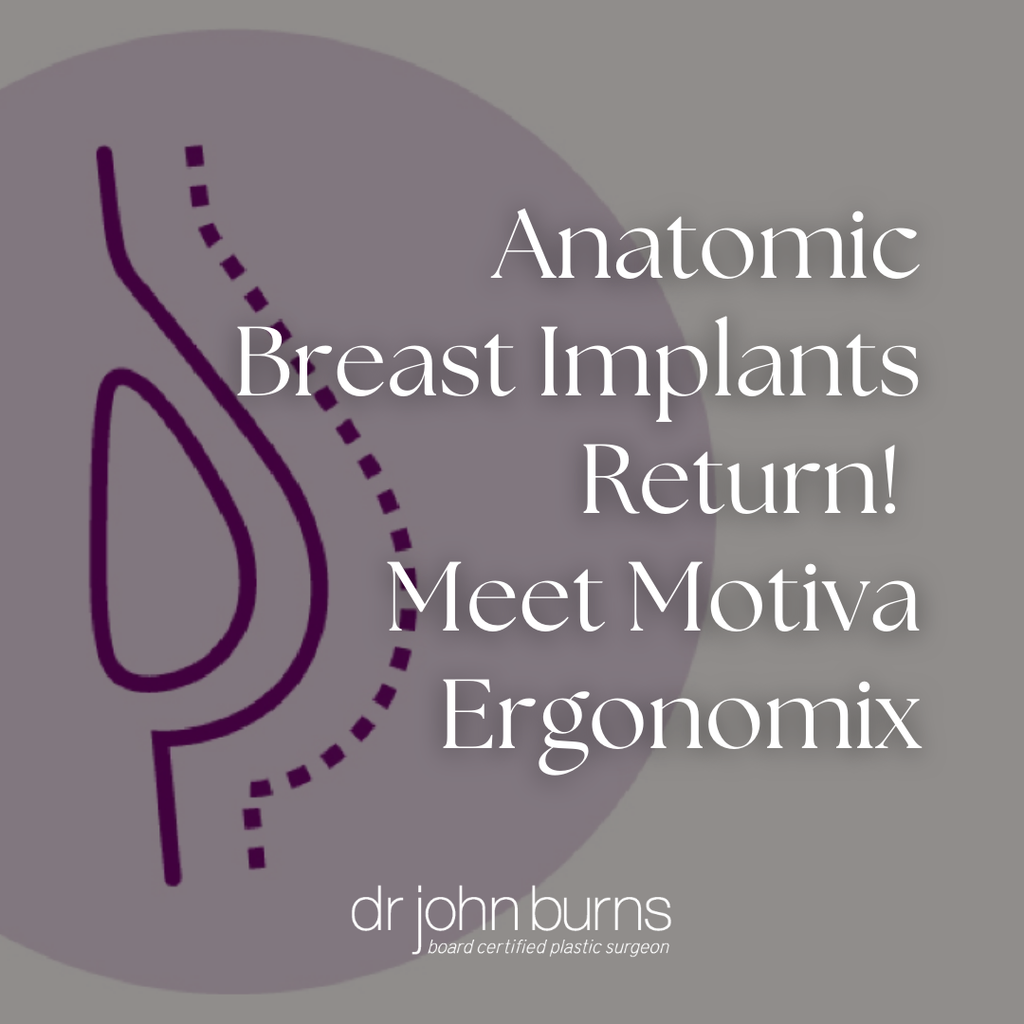 Anatomic Breast Implants Return! Meet Motiva Ergonomix