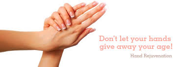 Hand Rejuvenation with Restylane Lyft