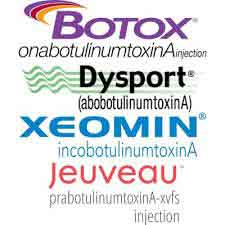 Comparing Neuromodulators:  Botox, Dysport, Xeomin, Jeuveau